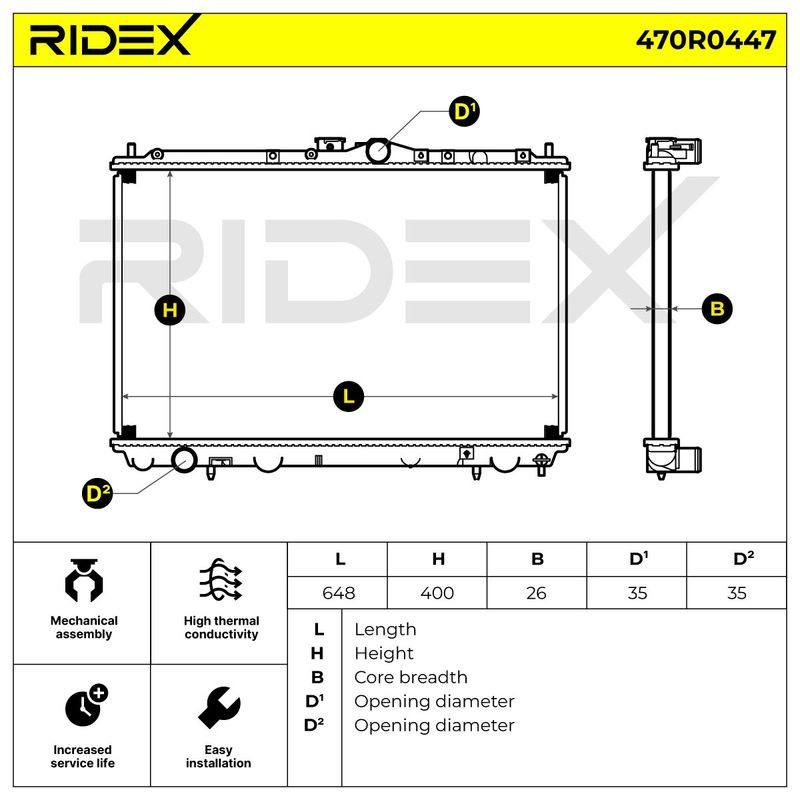 Radiator, engine cooling