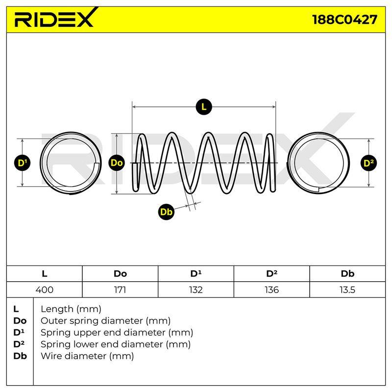Suspension Spring