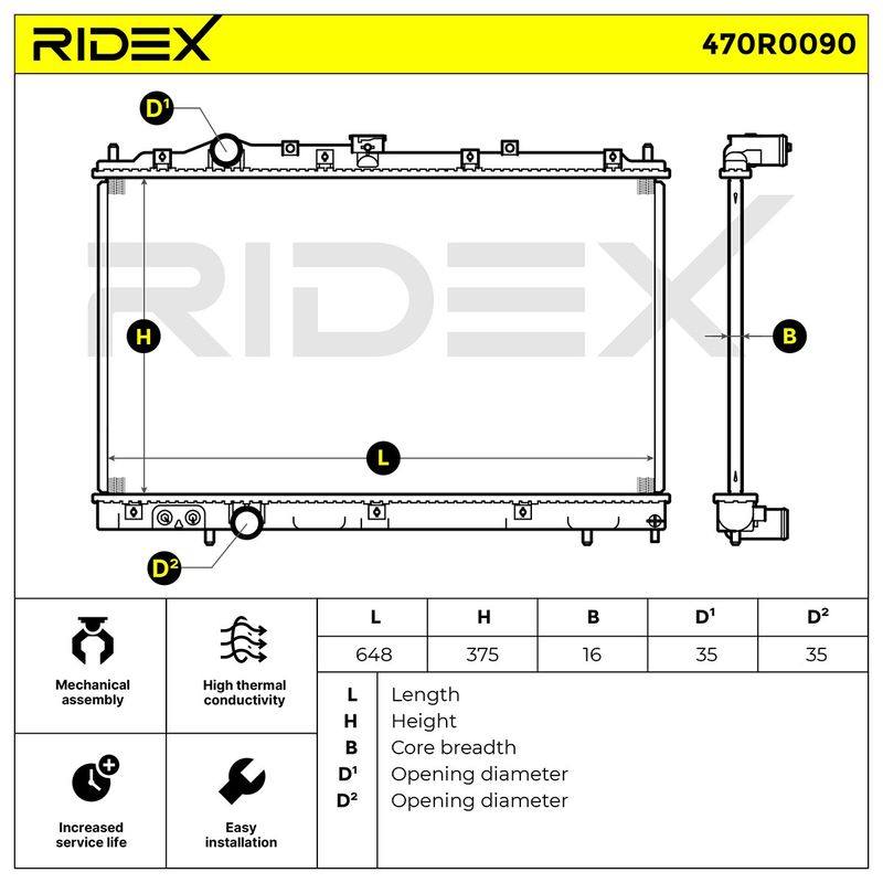 Radiator, engine cooling