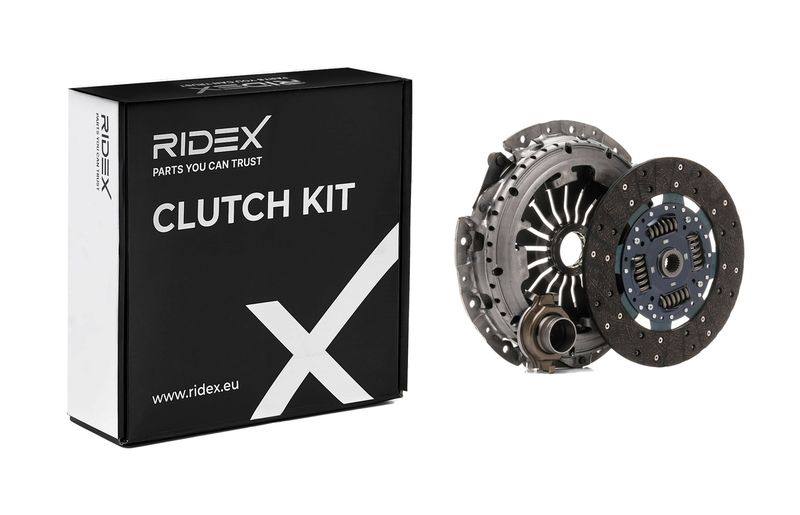 Clutch Kit