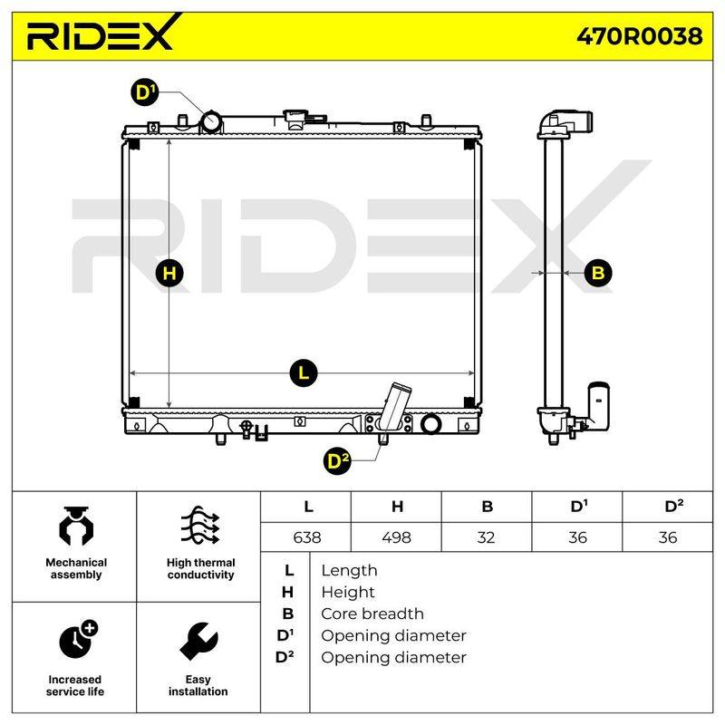 Radiator, engine cooling