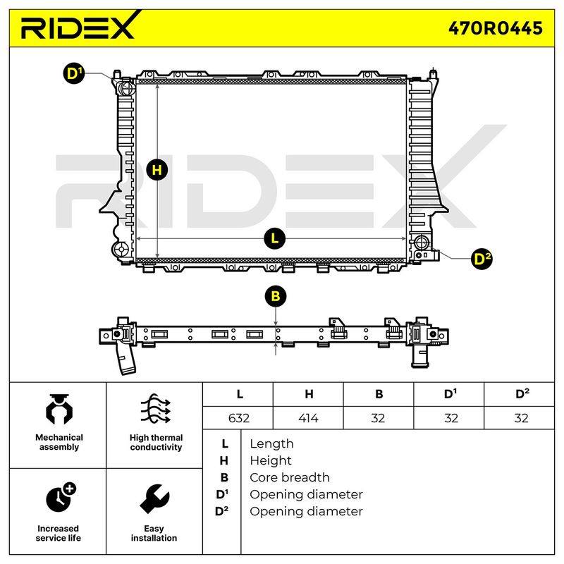 Radiator, engine cooling