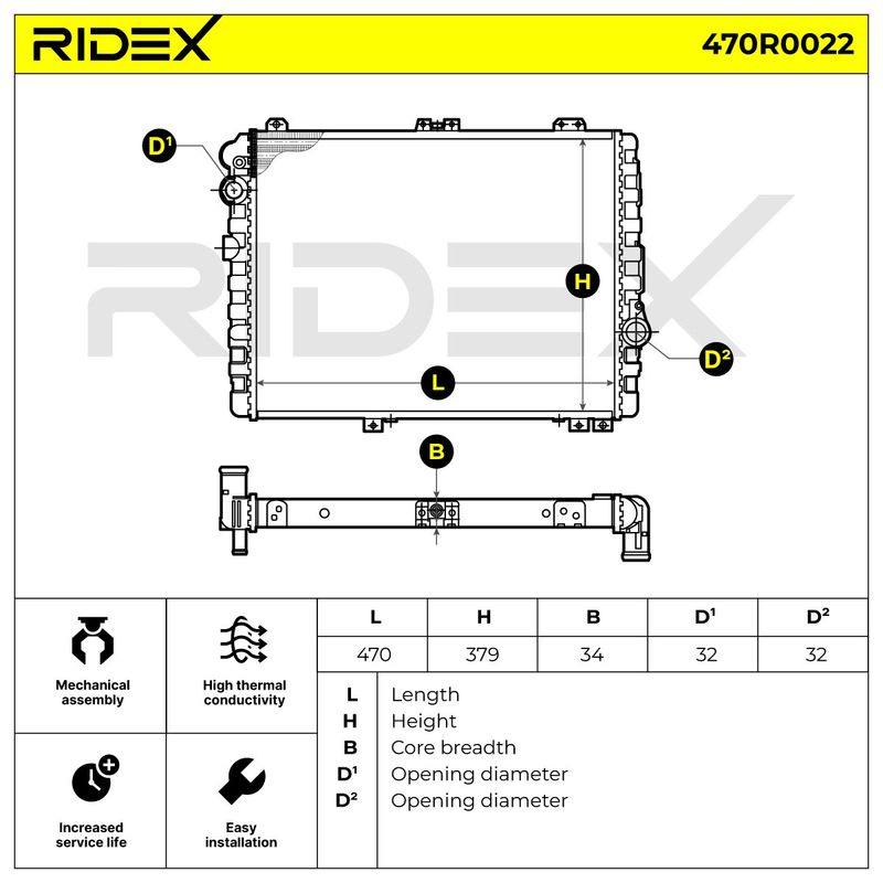 Radiator, engine cooling
