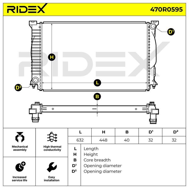 Radiator, engine cooling