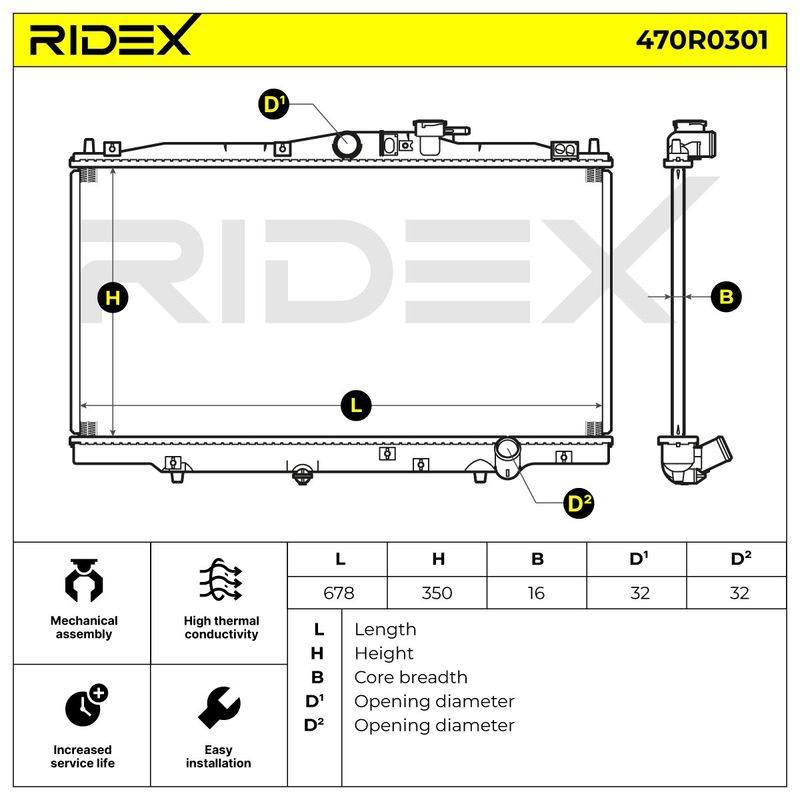 Radiator, engine cooling