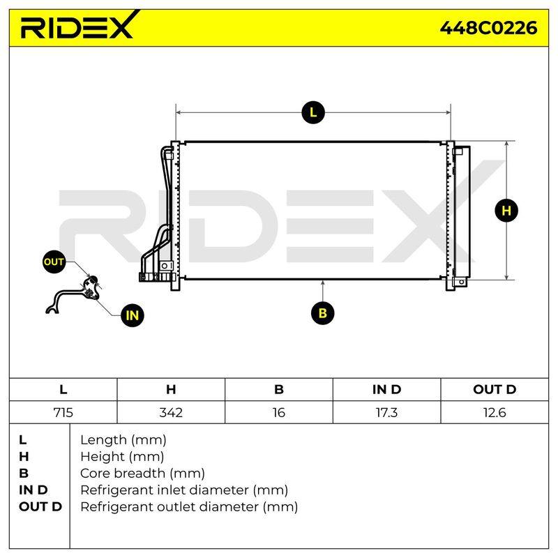 Condenser, air conditioning