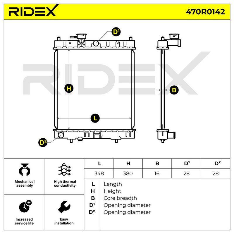 Radiator, engine cooling