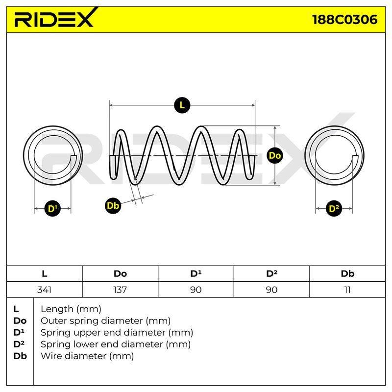 Suspension Spring