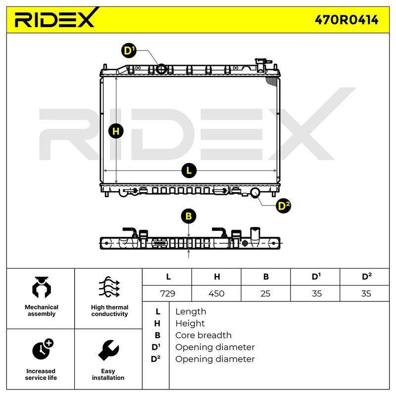Radiator, engine cooling