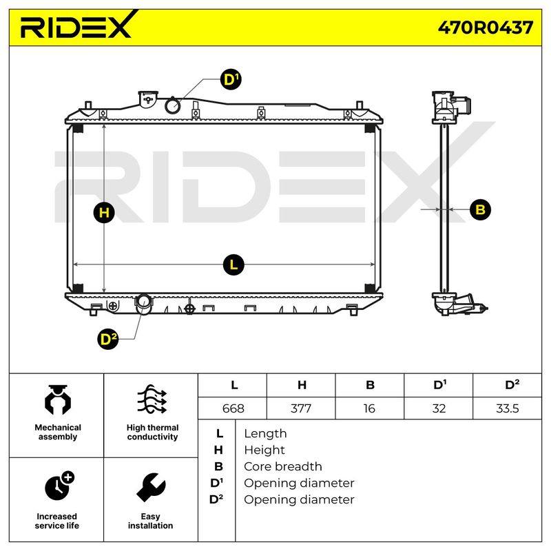 Radiator, engine cooling