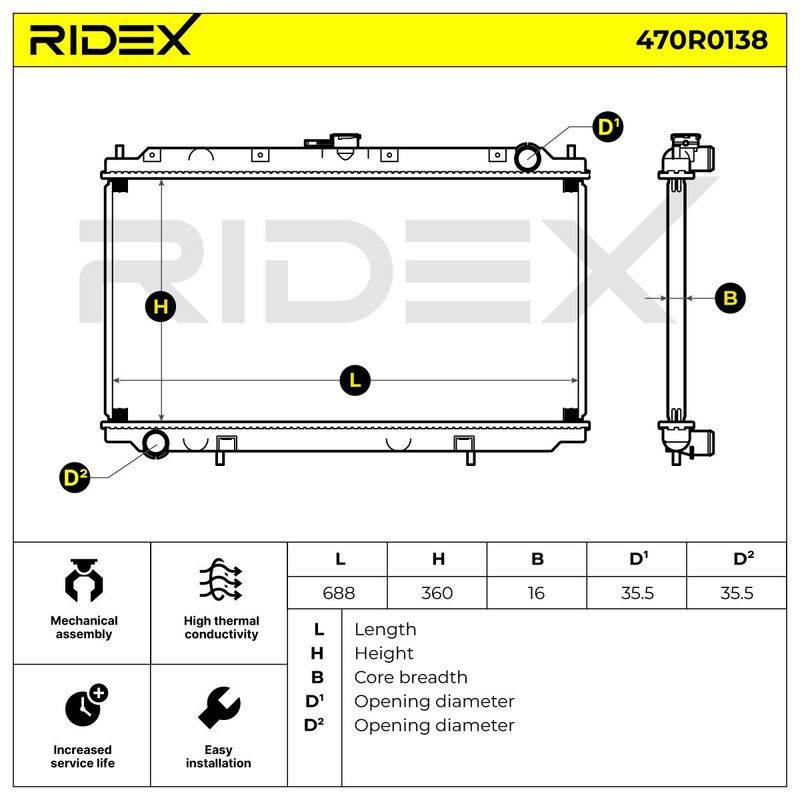 Radiator, engine cooling