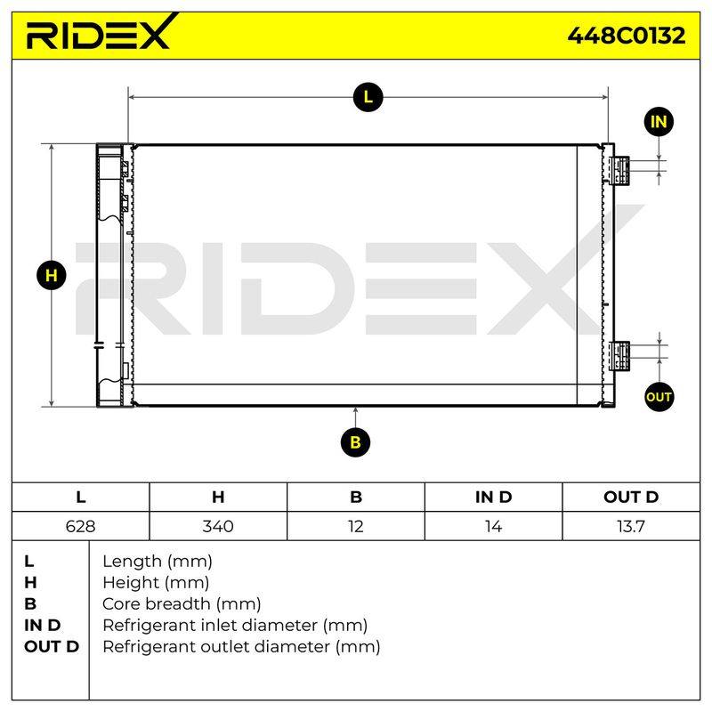Condenser, air conditioning