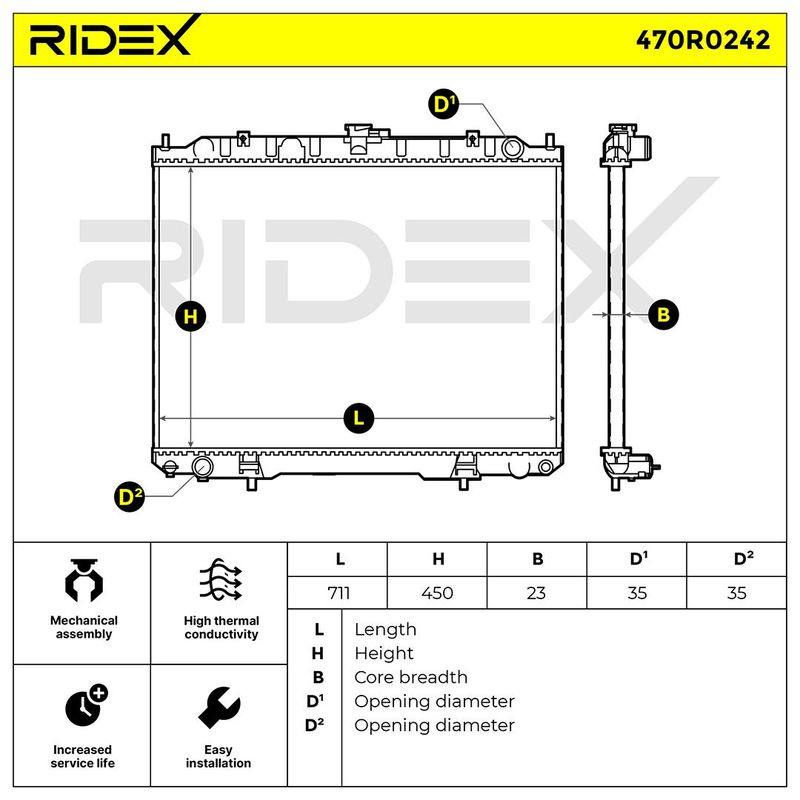 Radiator, engine cooling