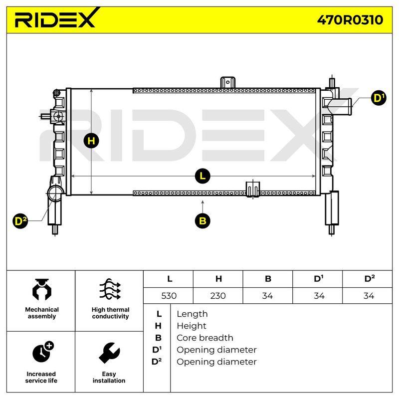 Radiator, engine cooling
