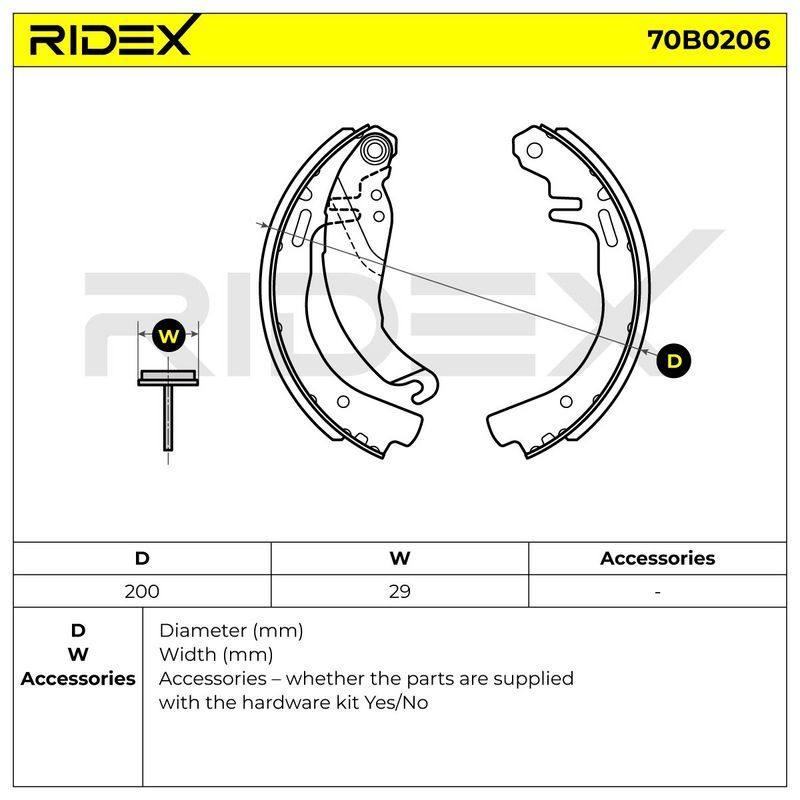 Brake Shoe Set