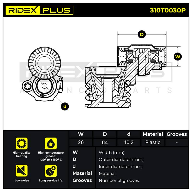 Tensioner Pulley, V-ribbed belt