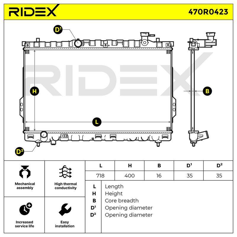Radiator, engine cooling