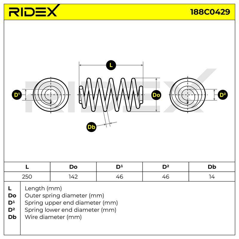 Suspension Spring