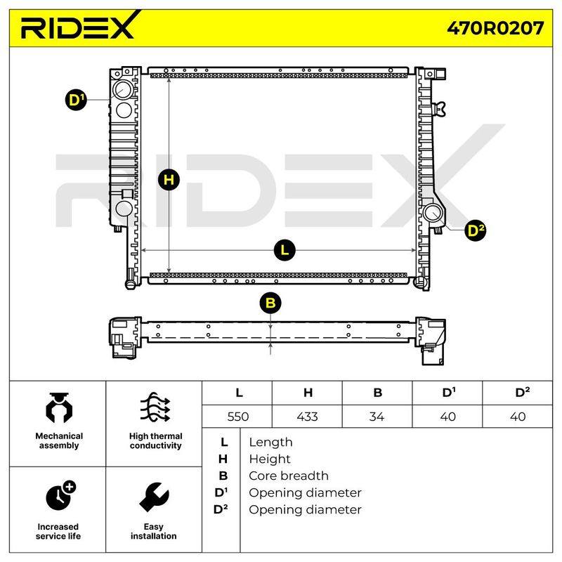 Radiator, engine cooling
