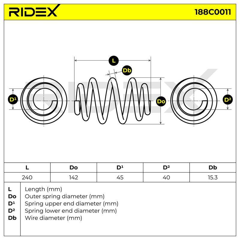Suspension Spring