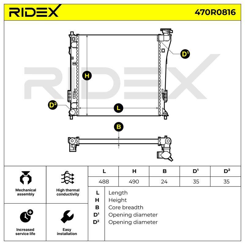 Radiator, engine cooling