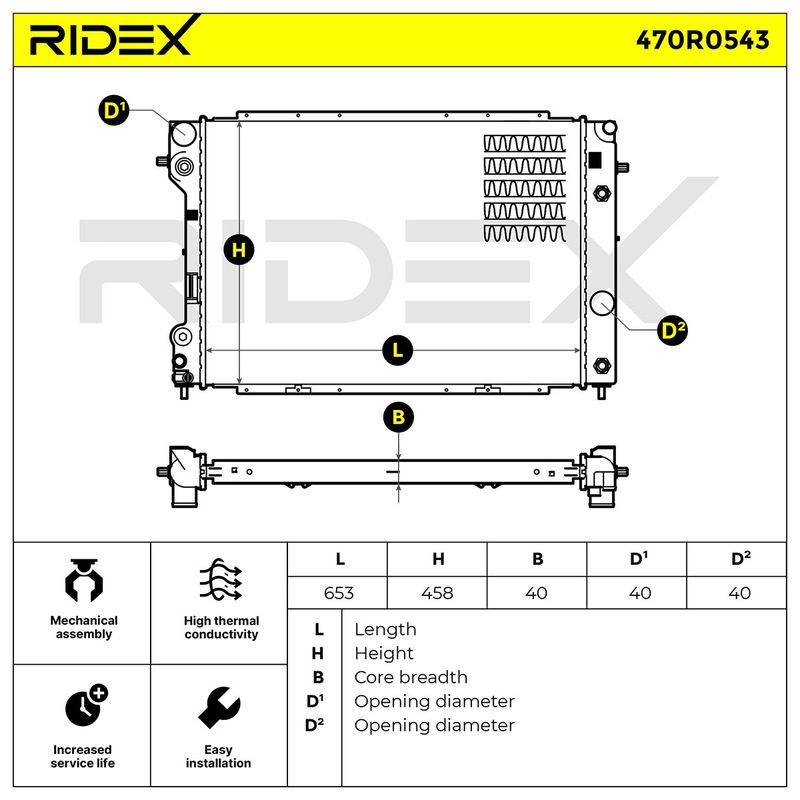 Radiator, engine cooling