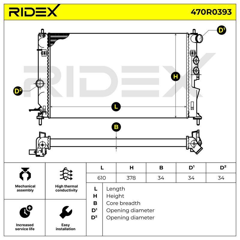 Radiator, engine cooling