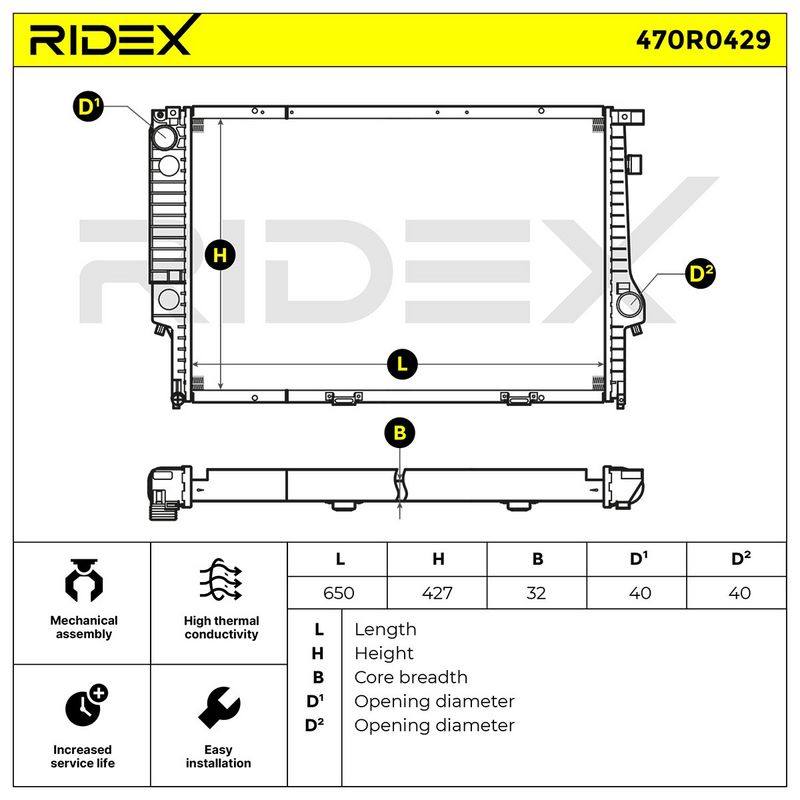 Radiator, engine cooling