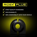 Mounting, stabiliser bar