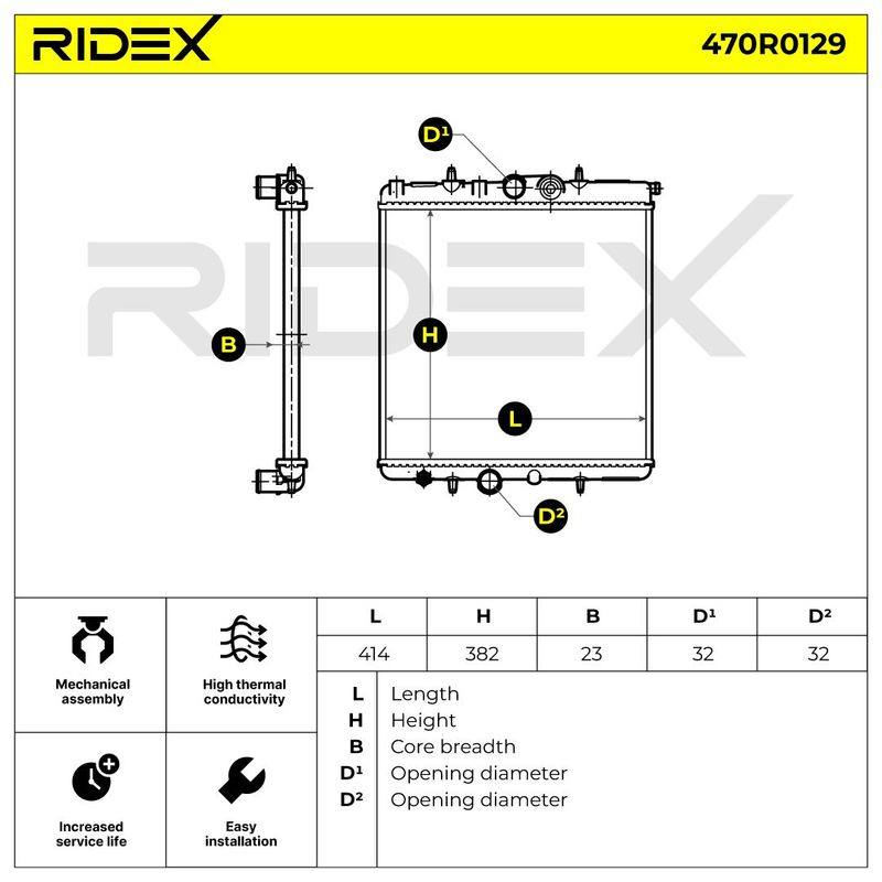 Radiator, engine cooling