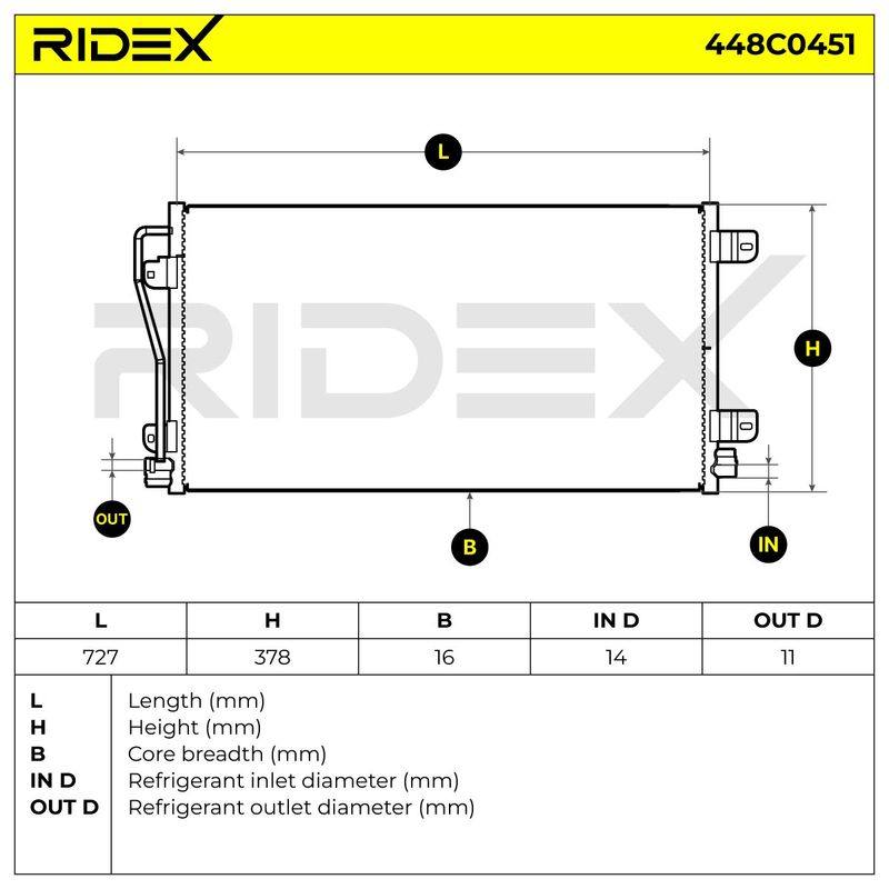 Condenser, air conditioning