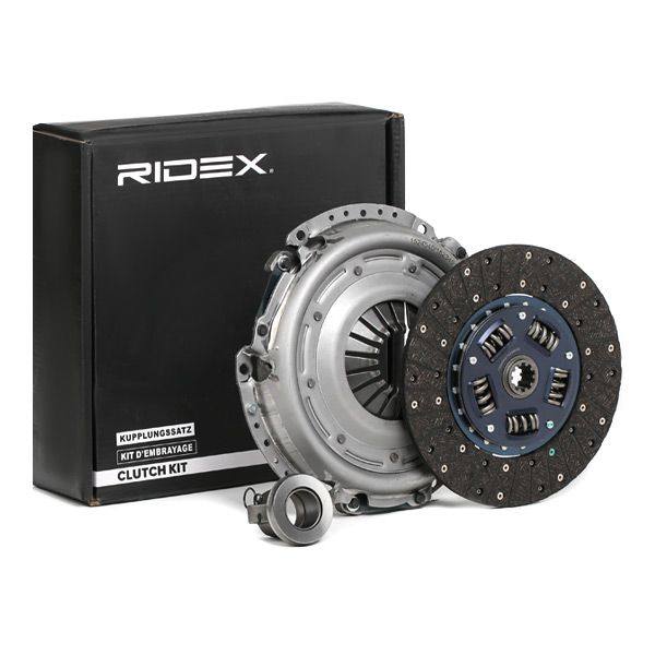 Clutch Kit