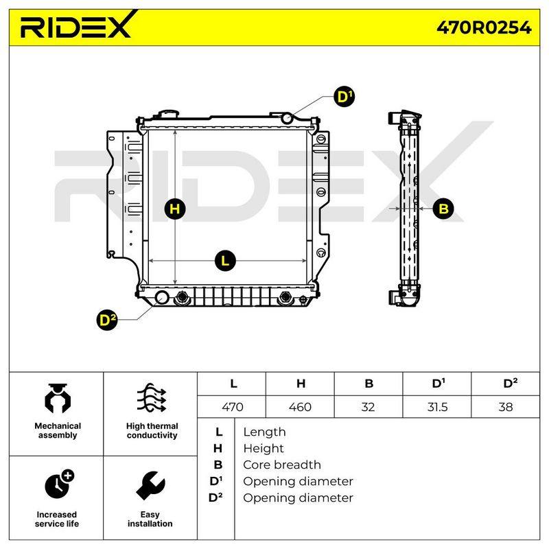 Radiator, engine cooling