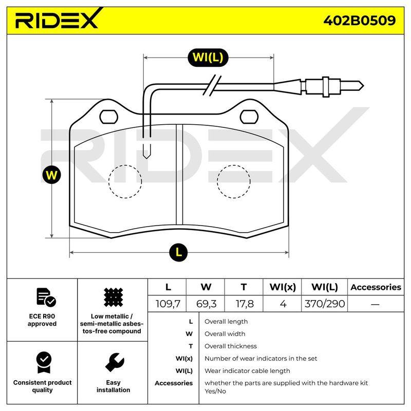 Brake Pad Set, disc brake