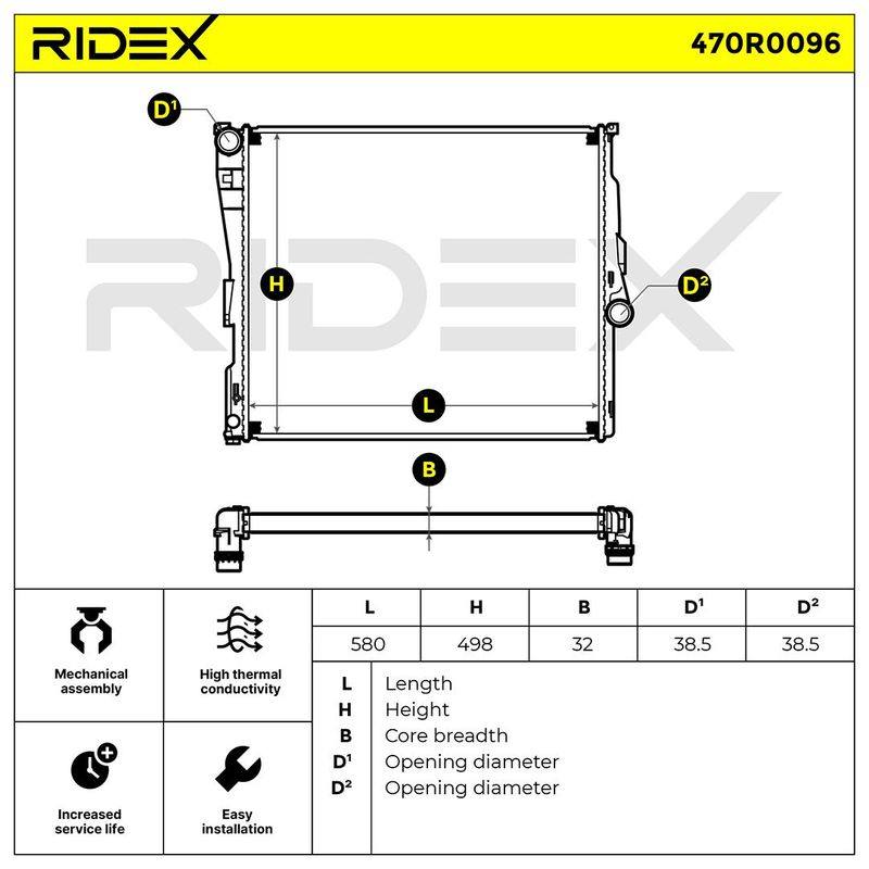 Radiator, engine cooling