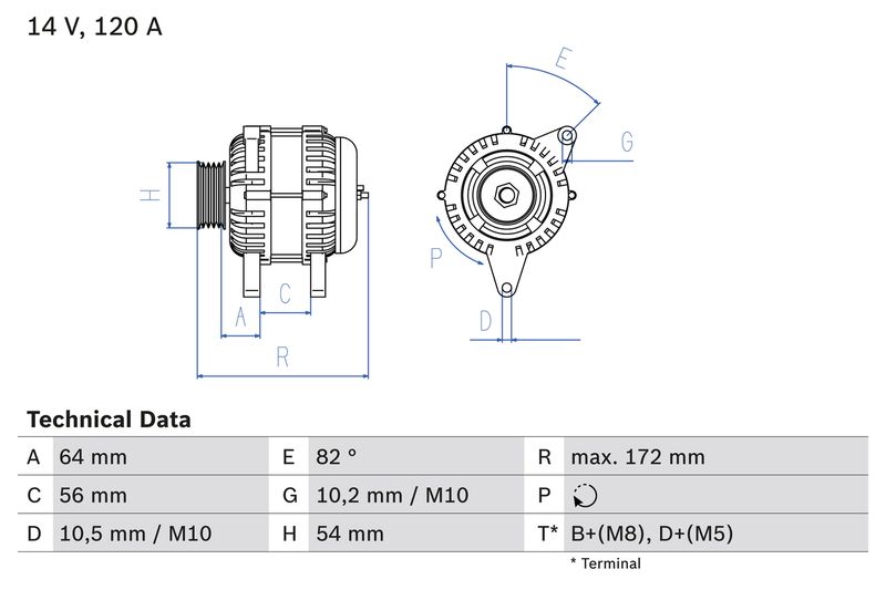 Alternator