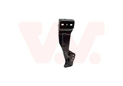 Radiator Support