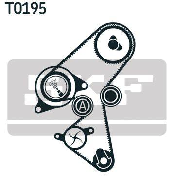 Water Pump & Timing Belt Kit