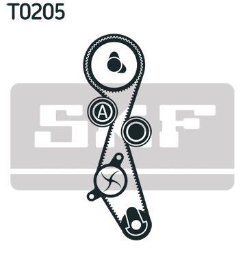 Water Pump & Timing Belt Kit