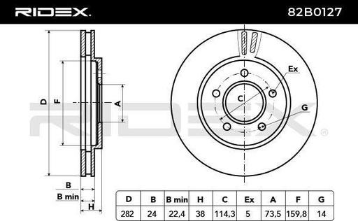 Brake Disc