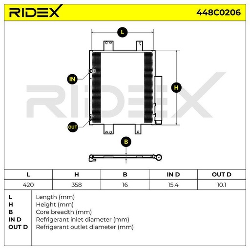 [COO-MSC-RID-BMW-NEW-0046] Condenser, air conditioning