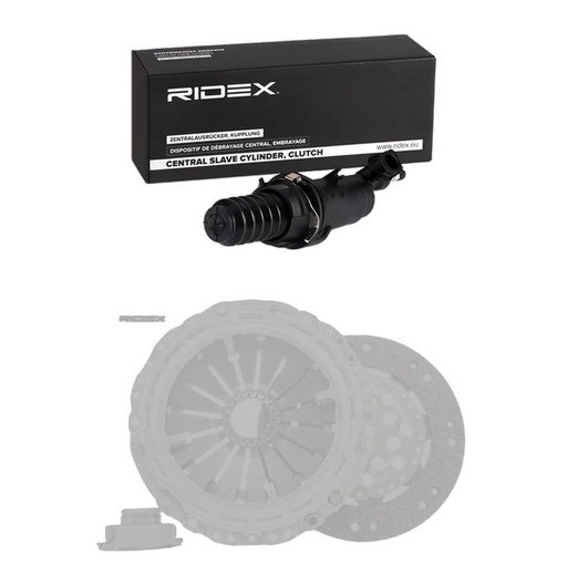 Clutch Kit