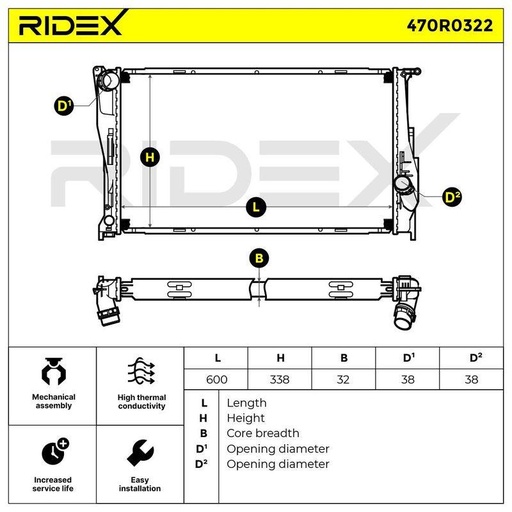Radiator, engine cooling