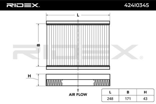 Filter, cabin air