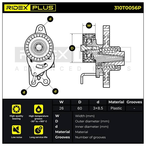 Tensioner Pulley, V-ribbed belt