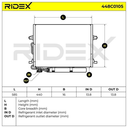Condenser, air conditioning