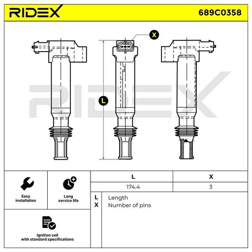 Ignition Coil