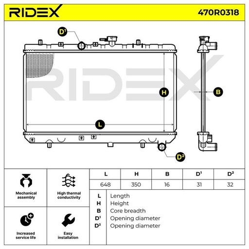 Radiator, engine cooling