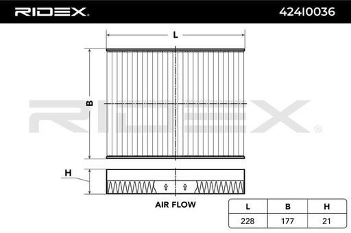 Filter, cabin air