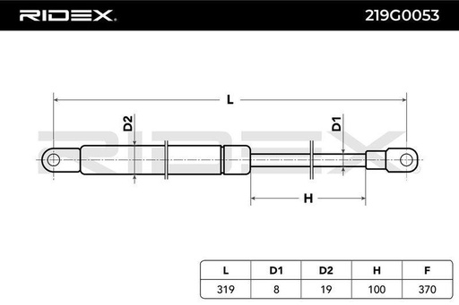 Gas Spring, boot/cargo area